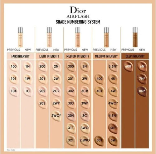 Dior AirFlash Spray Foundation Water Resistant 12H Wear 101 